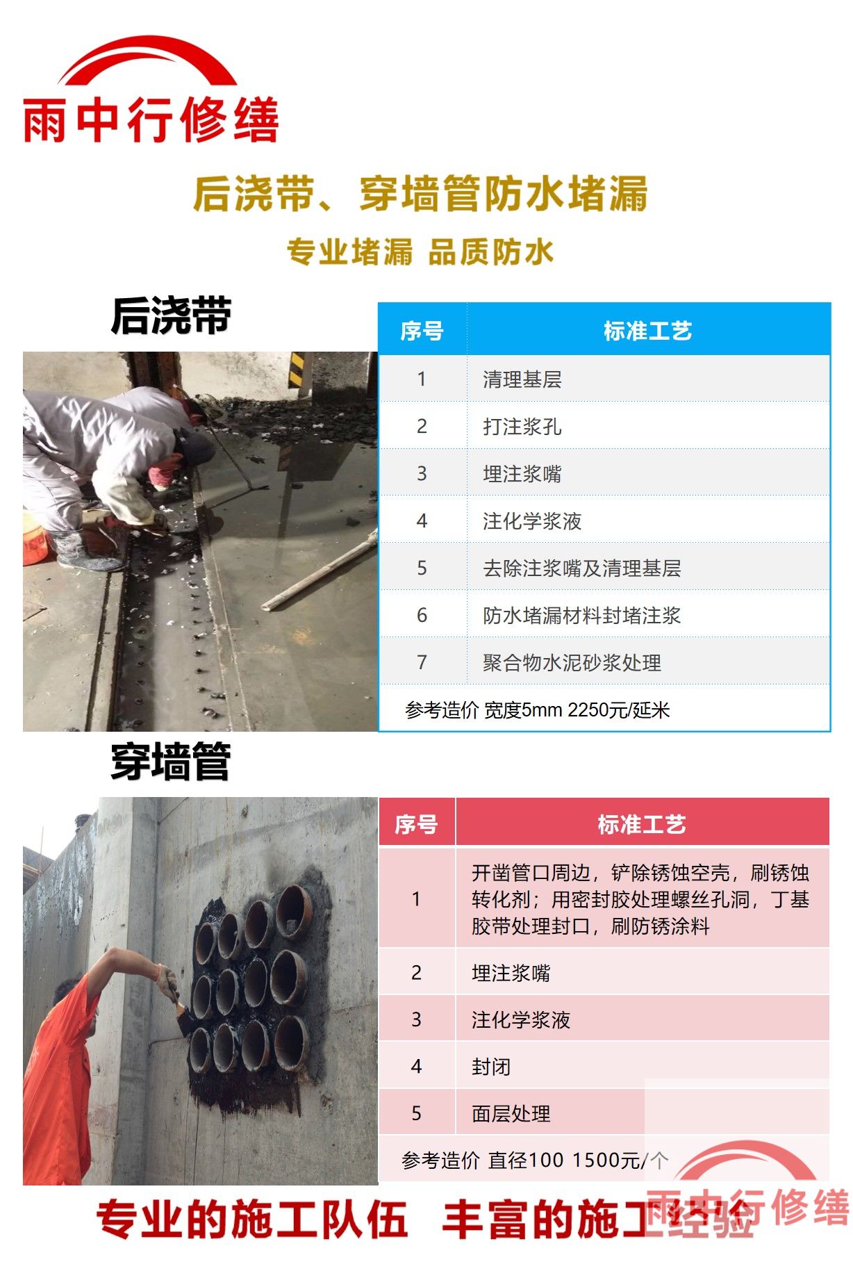 宁波隧道堵漏加固